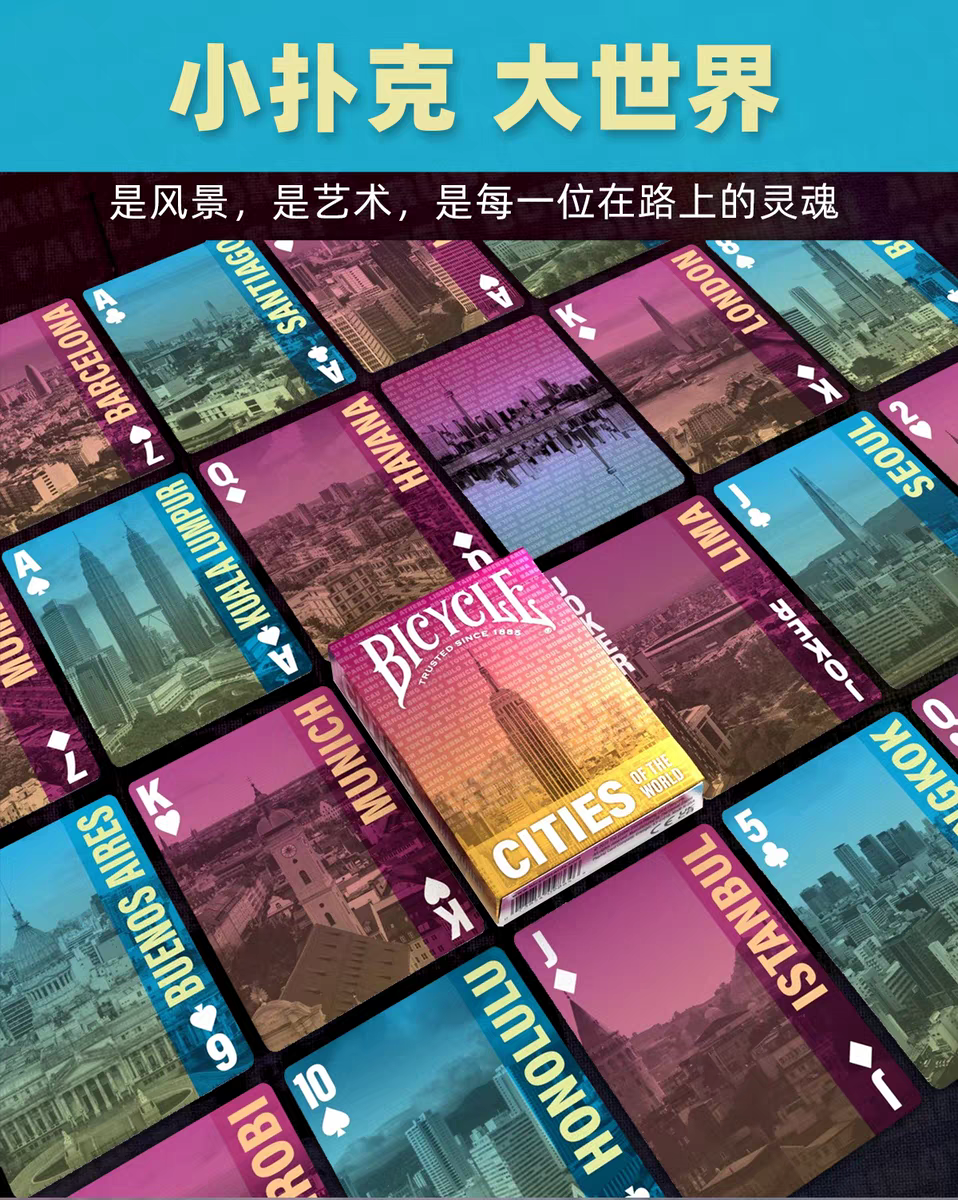Bicycle World Cities
