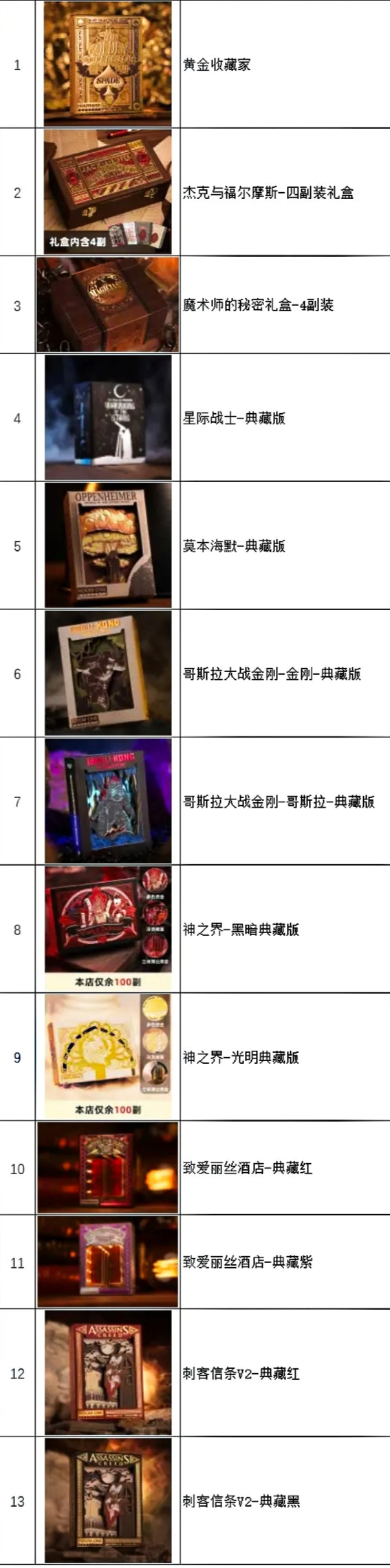 Blind Card Box No.2