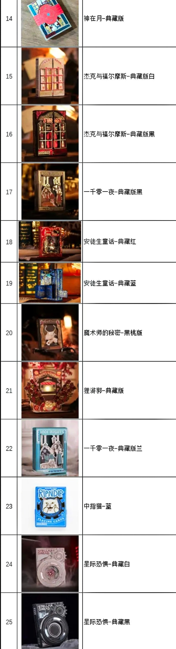 Blind Card Box No.2