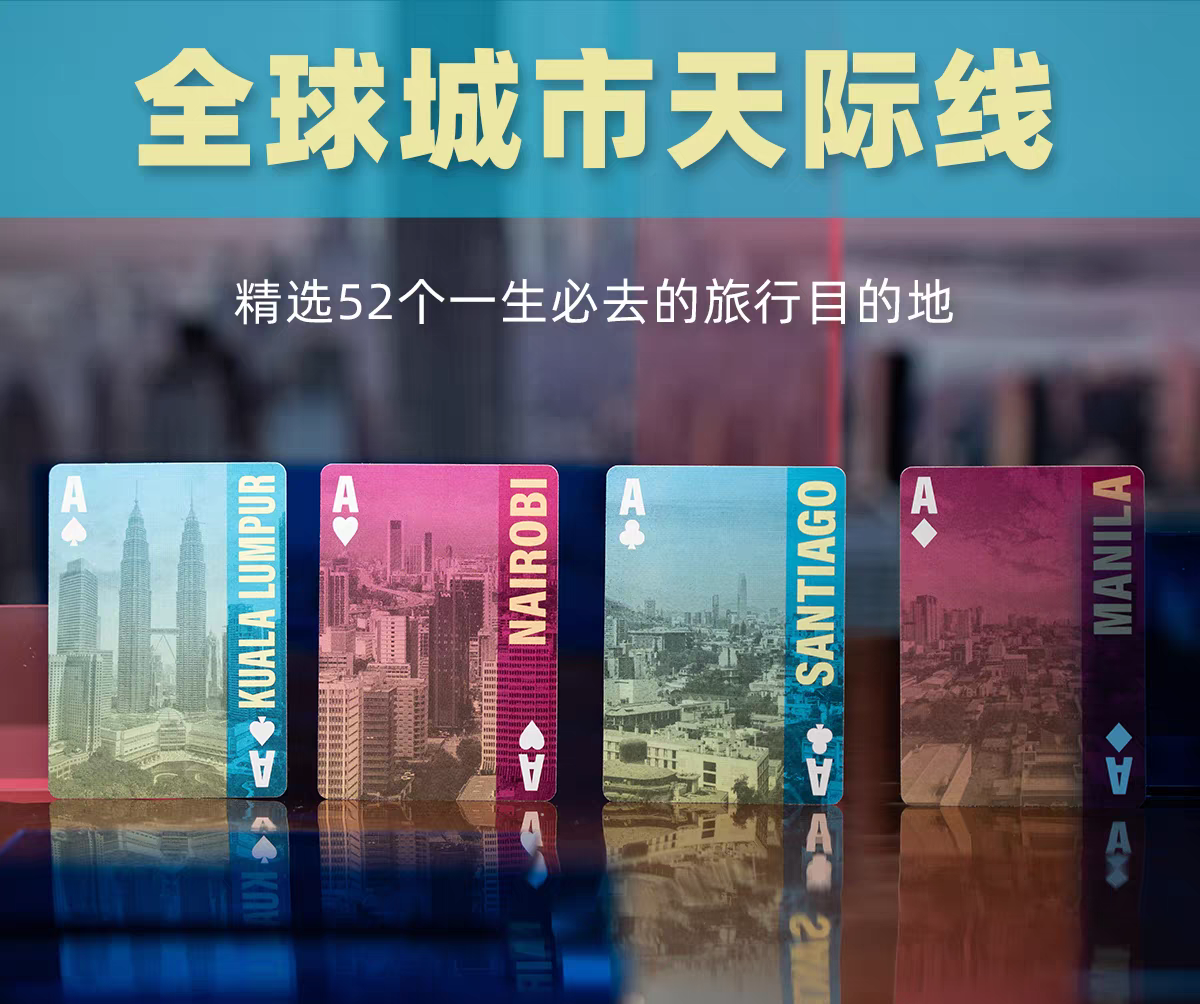 Bicycle World Cities