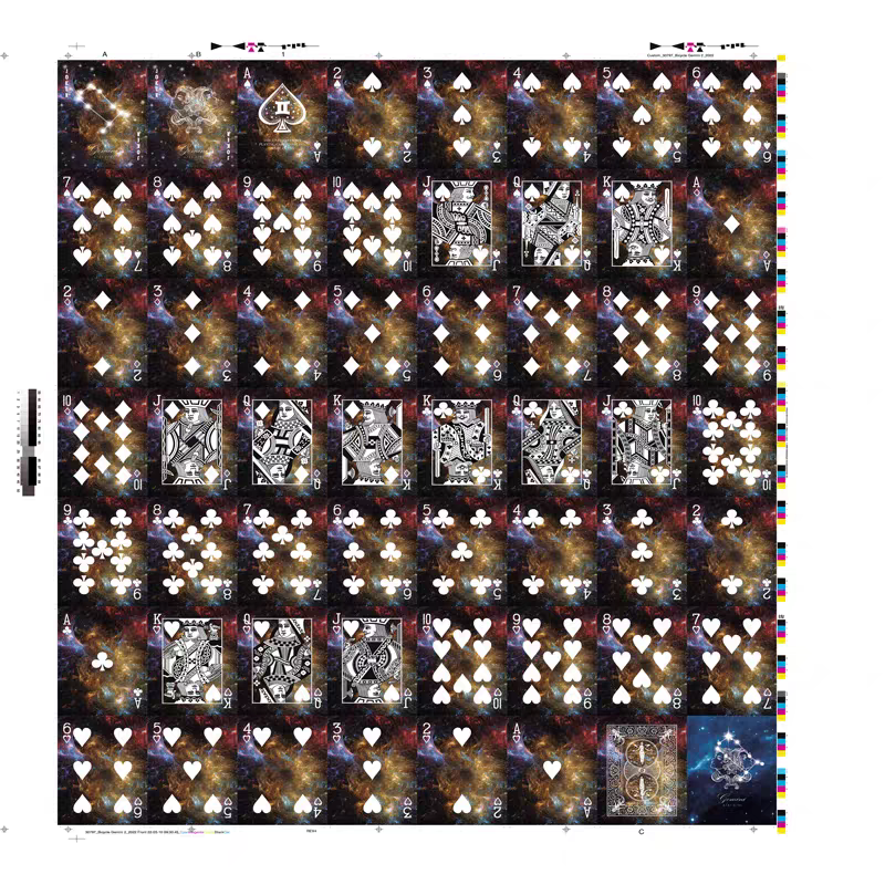 Bicycle 12 Zodiac Signs Uncut Sheet