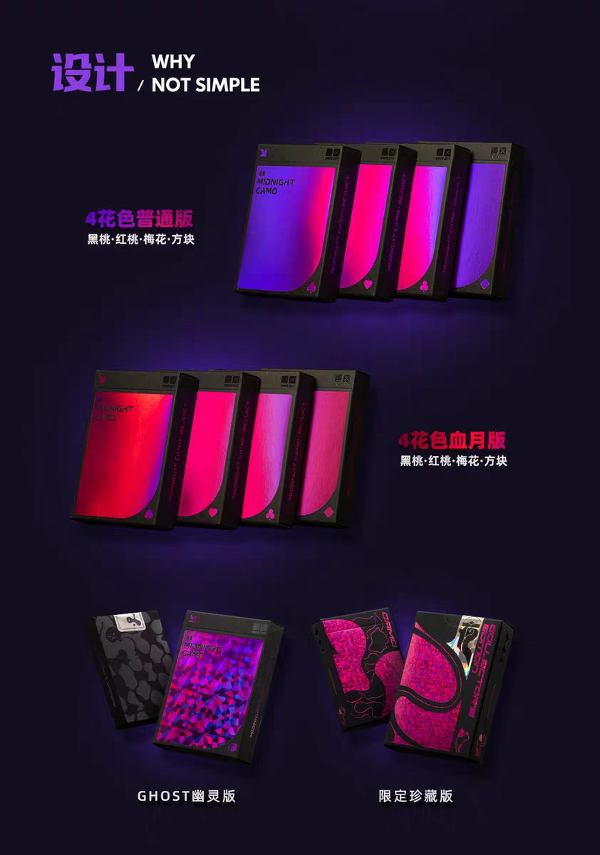 Midnight Camo - 5-Deck Acrylic Set